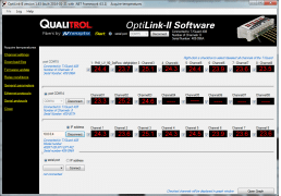 Softwares de fibra óptica
