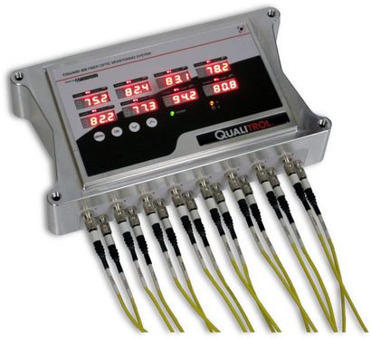 monitor para transformador de punto caliente de la temperatura del devanado de fibra óptica qualitrol t/guard 405